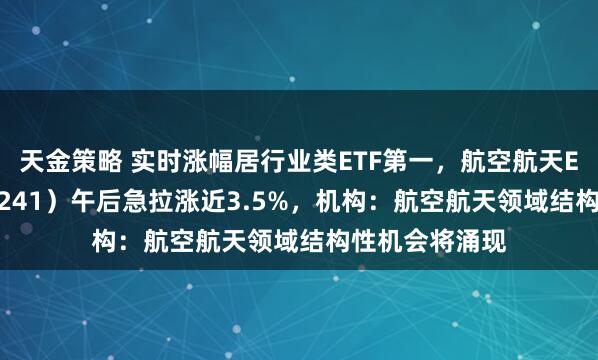 天金策略 实时涨幅居行业类ETF第一，航空航天ETF天弘（159241）午后急拉涨近3.5%，机构：航空航天领域结构性机会将涌现