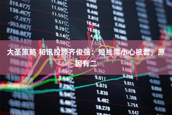 大圣策略 和讯投顾齐俊强：短线需小心被套，原因有二